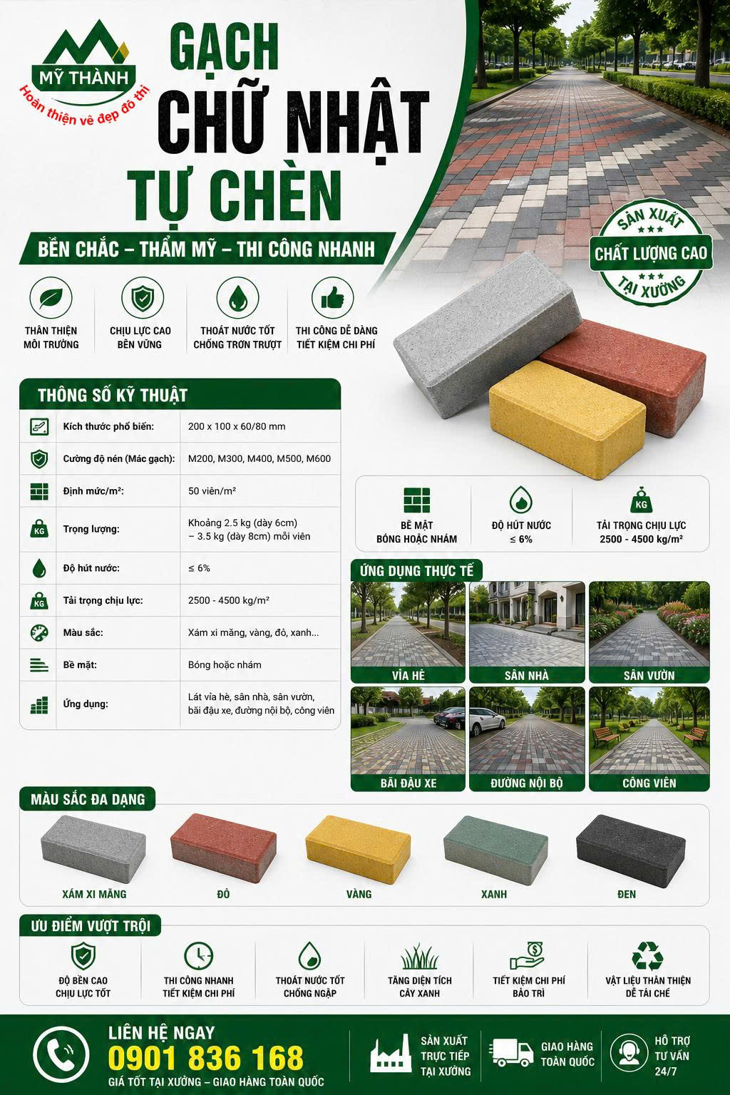 THÔNG SỐ KỸ THUẬT GẠCH BÊ TÔNG TỰ CHÈN CHỮ NHẬT