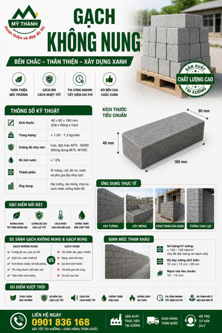 THÔNG SỐ KỸ THUẬT GẠCH ĐINH