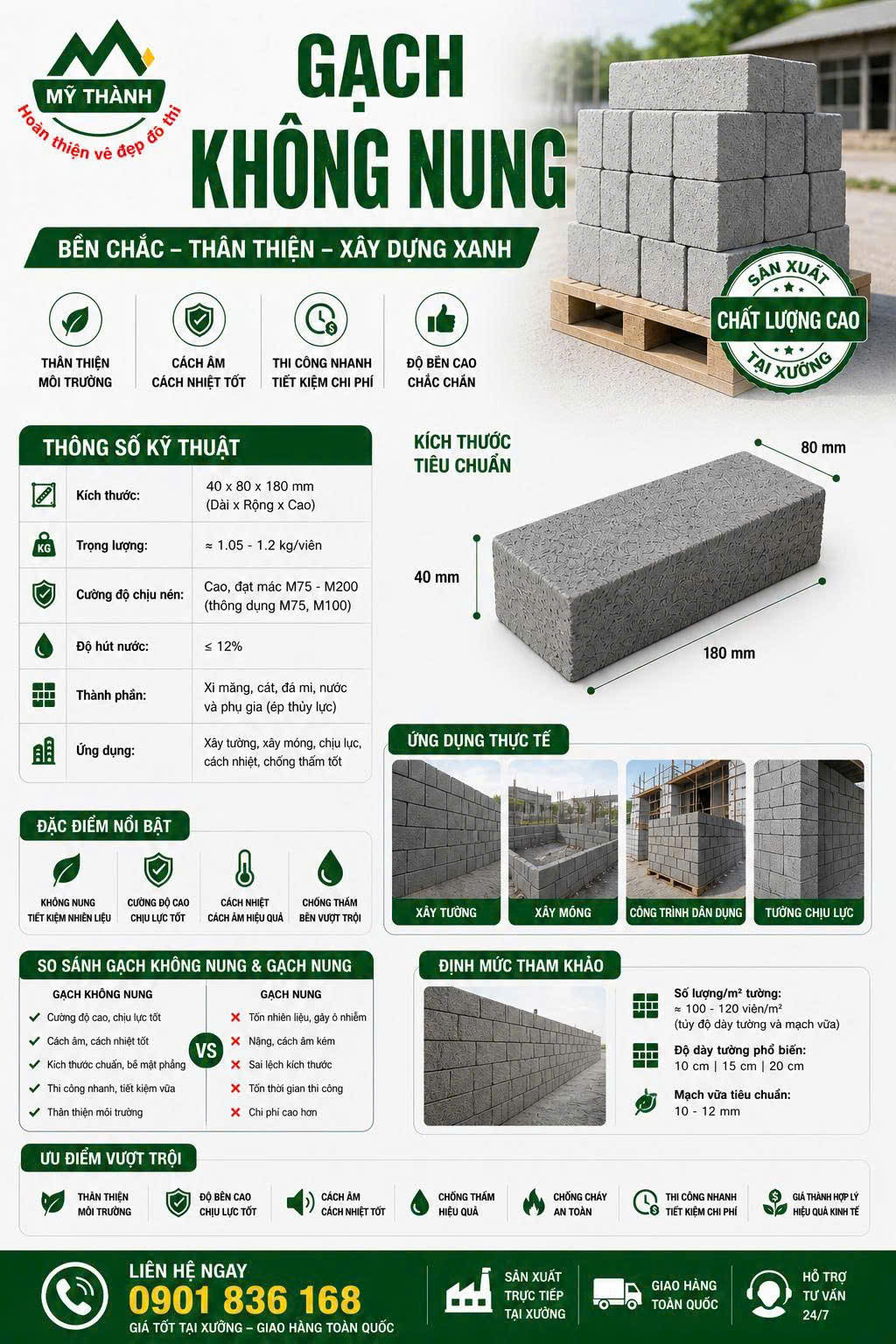 THÔNG SỐ KỸ THUẬT GẠCH ĐINH